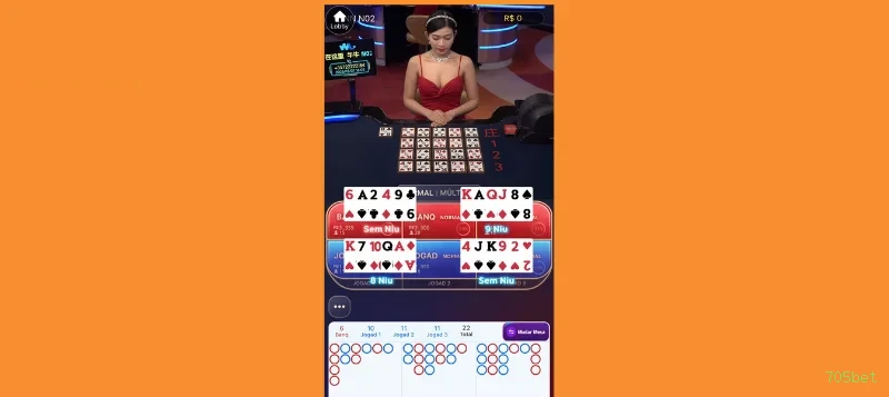 705bet Pagamentos PIX